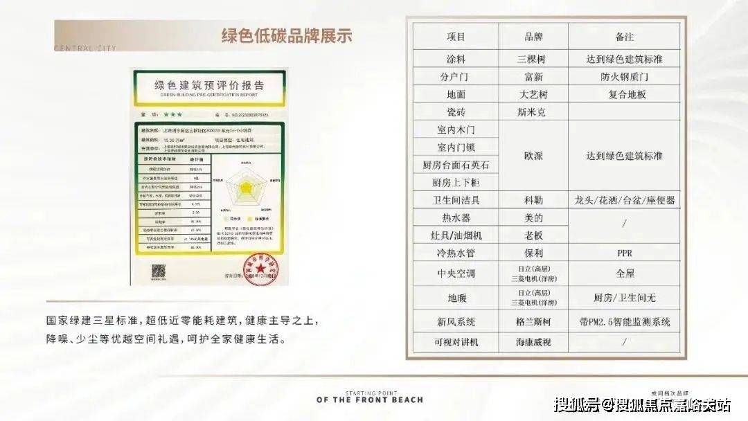 -永泰三里城欢迎您 楼盘详情-上海楼市最新资讯爱游戏(ayx)永泰三里城2024售楼处电话(图5)