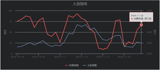 荡整理结构机会爱游戏体育震(图2)